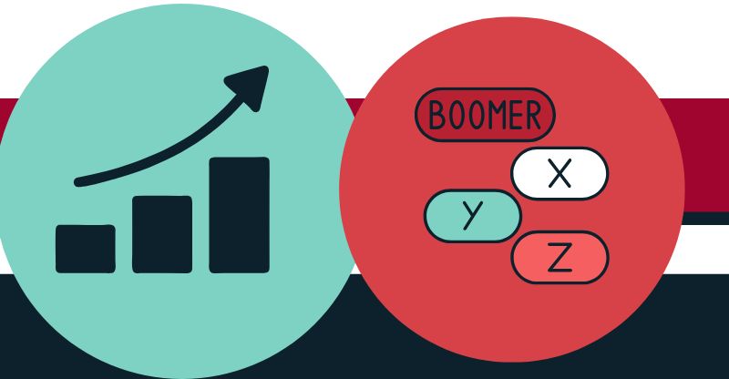 Gen Z, Millennial e Boomer