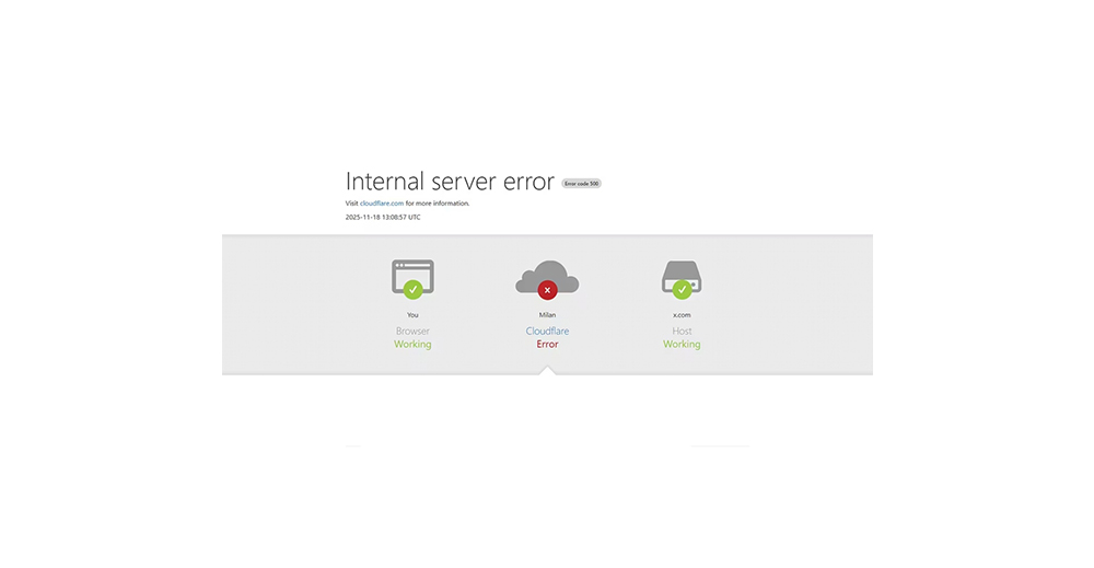 siti web di tutto il mondo irraggiungibili